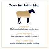 Equinavia Arktis VariFlex Turnout Blanket