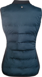 HKM Heating Vest - Comfort Temperature